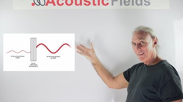 Why Understanding Sound Transmission Class Is Important - www.AcousticFields.com