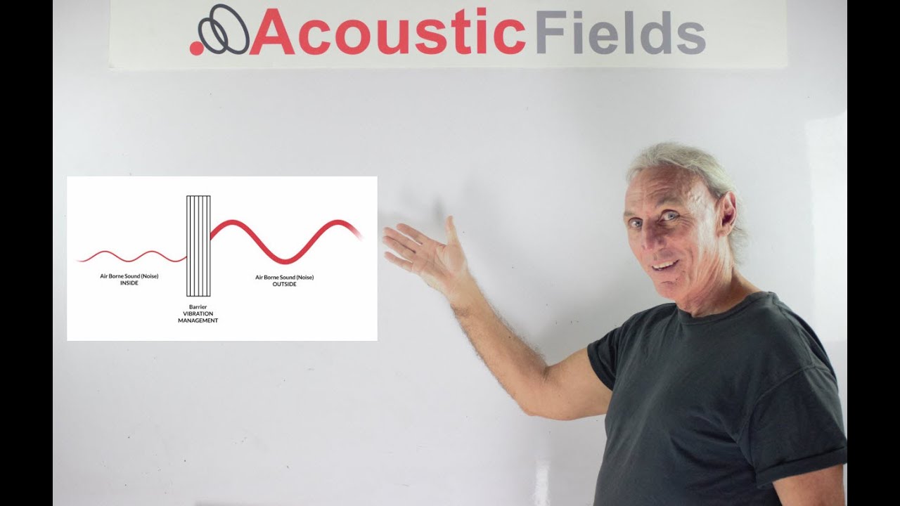 Why Understanding Sound Transmission Class Is Important www