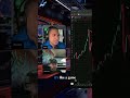 S&amp;P 500: All-Time Highs in Striking Distance! #shorts