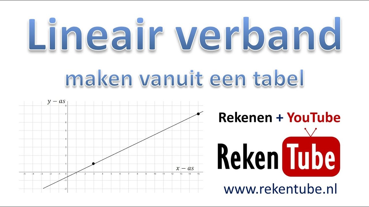 Lineair verband vanuit een tabel - YouTube