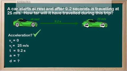 BCLN - Kinematics Problem Solving - Car Example