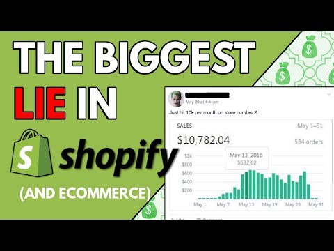 Video: How To Calculate Store Profitability