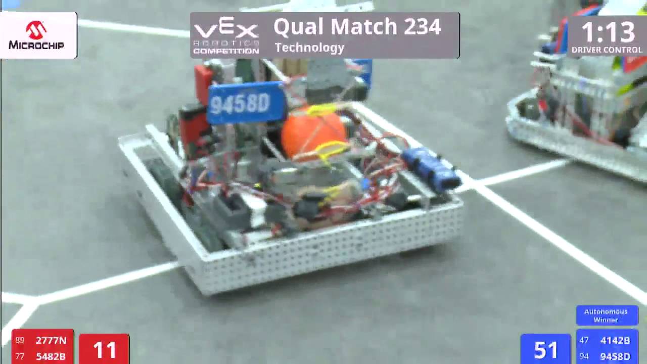 VEX Worlds 2016 - VRC High School - Technology - Qual 234 (2777N 5482B) 35 vs 239 (4142B 9458D)