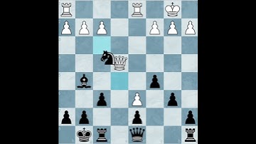 fun chess games 🎯