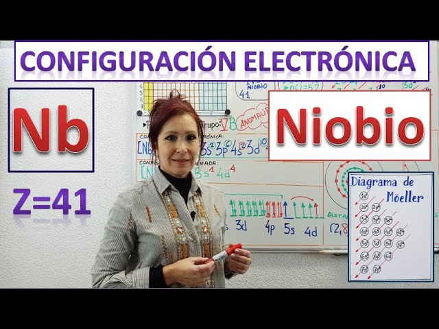 Atomo De Niobio PDF) Un Estudio Teórico De La Estructura Electrónica
