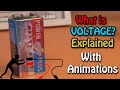 What is Voltage ? How to Measure Voltages | Explained With animations in Urdu Hindi