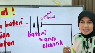 PTTI Kimia SPM Cikgu Fana (Elektolisis)