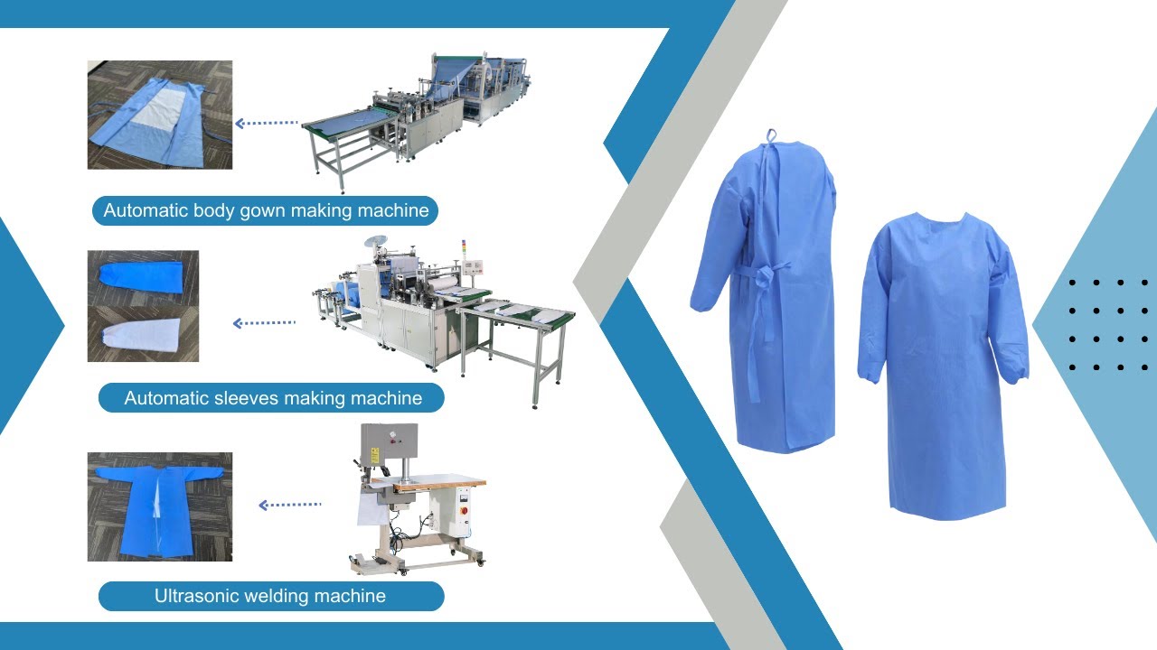 Reinforced Surgical Gown Production Line How to make a reinforced