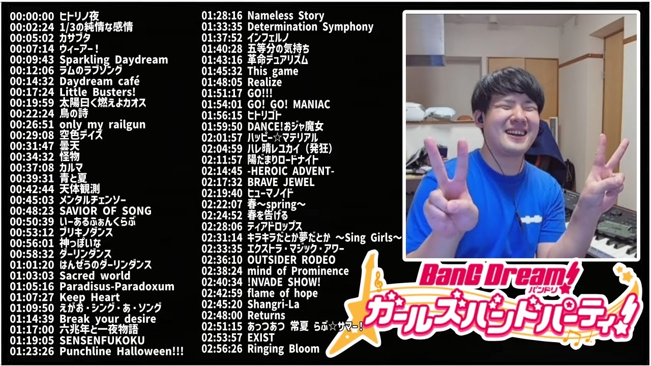 【ガルパ】音ゲーランカーゆゆうたが遊んだ楽曲まとめ#2【2023/03/27】