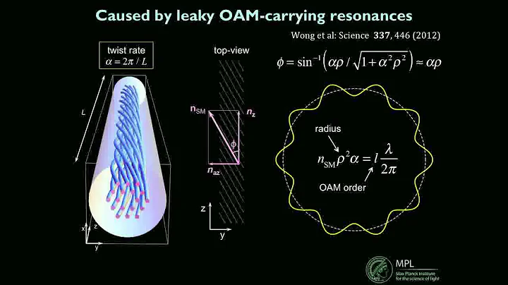 Philip Russell plenary presentation: Emerging Appl...