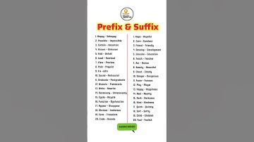 20 Prefix and Suffix | prefix & suffix in english | #prefix #suffix #shorts #viral #ytshorts