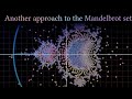 Another approach to the Mandelbrot set and exploring the dark regions of it.