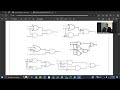Boolean ALgebra Part I