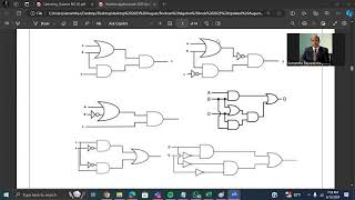 Boolean ALgebra Part I