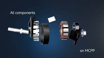 Inside the Drone: How MCPP Powers the Heart of Innovation | Backed by NIDE Group