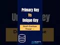 Primary Key vs Unique Key – Don’t Confuse These! ⚠️