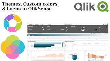 How to change Themes, add Custom Colors & Logos