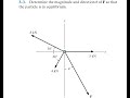 Statics 3.3 - How to determine magnitude and direction θ of F so that the particle is in equilibrium