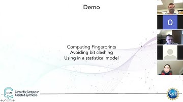 Molecular Fingerprints: Clashing & Clustering