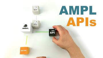 AMPL APIs   Introduction