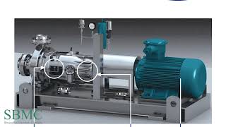 High quality API 610 standard hot crude heavy Oil transfer centrifugal pump-SBMC pump