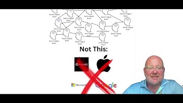 AI & The War for Our Digital Brains