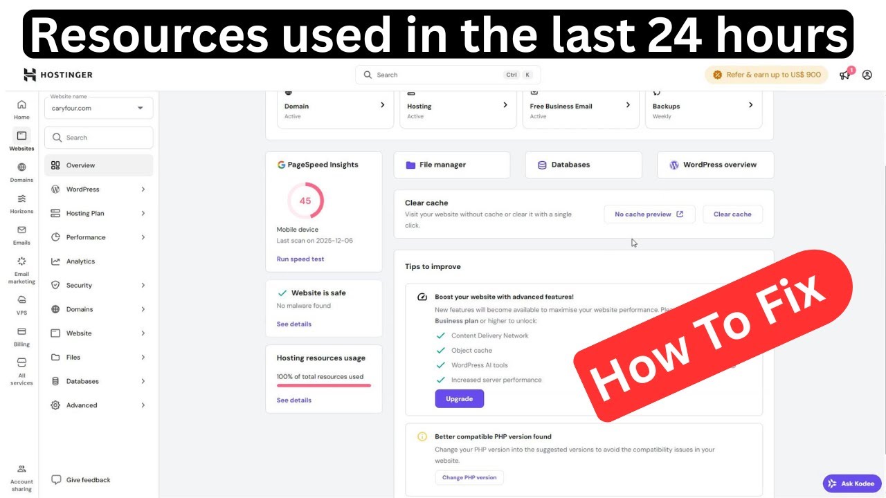 Resources used in the last 24 hours
