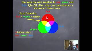 Light and Color, Part 1 of 2