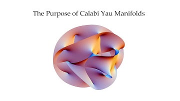 Calabi Yau Manifolds are Decisions that Lead to Parallel Universes