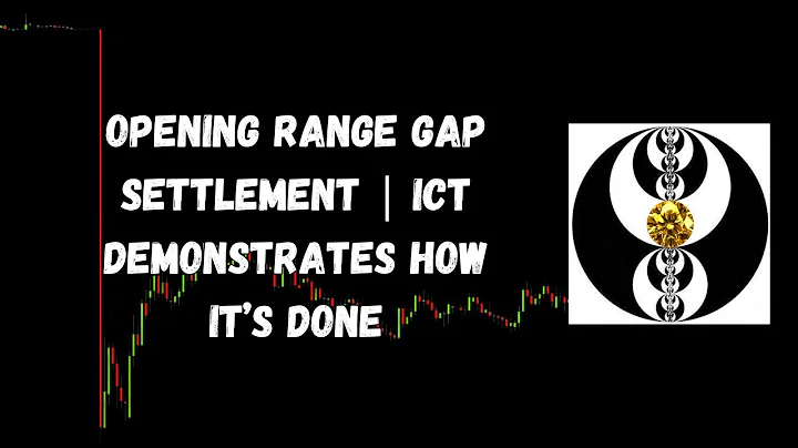 ICT Gems - Opening Range Gap Settlement | ICT demonstrates how it’s done
