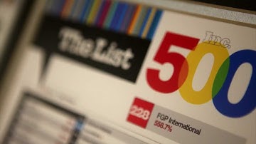 Find Great People, Intl.--We Build Great Companies!