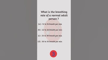 Breathing rate of per minute