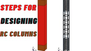 Steps for designing rc columns | Column design.