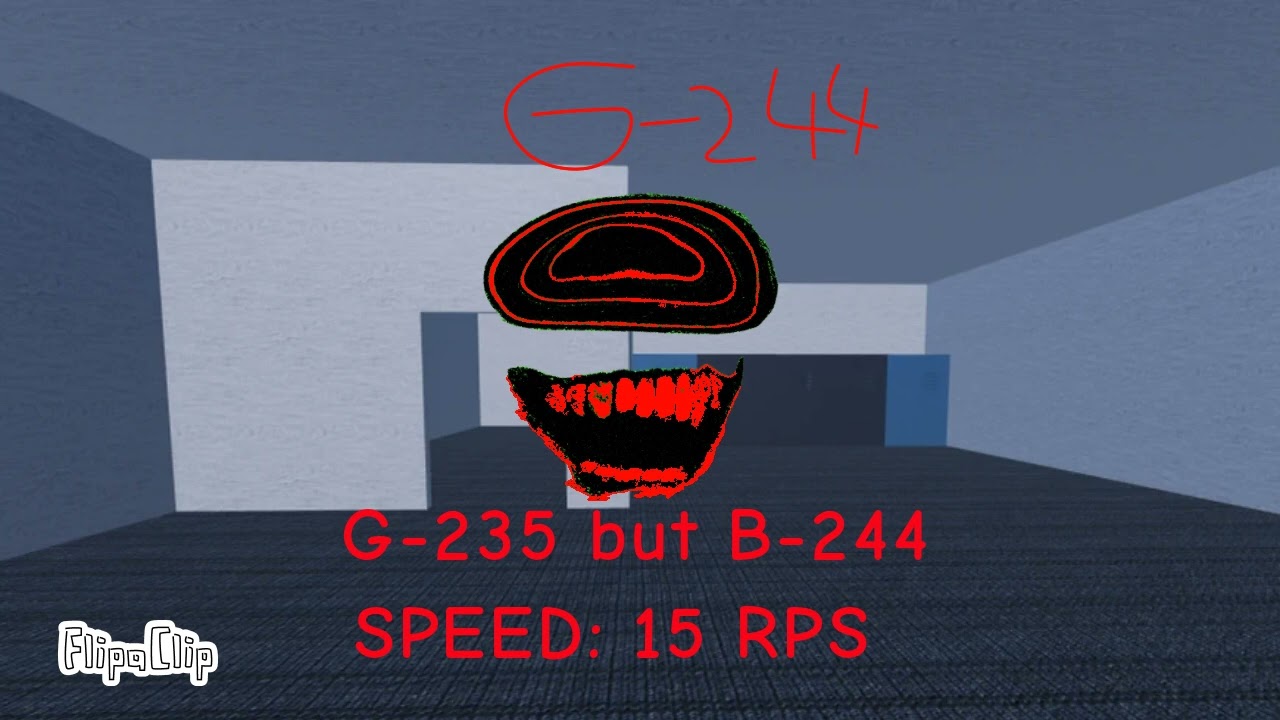 cool rooms low detailed admin entity concepts!!!!!