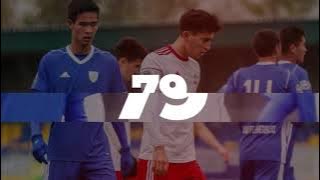 ● KUANYSH SABYROV  |  LB/CB ●