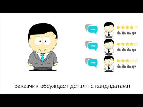 должностная инструкция копирайтера