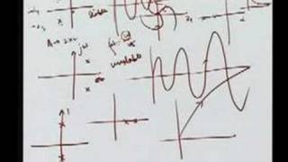 Module 2 lecture 10 - Power System Operations and Control