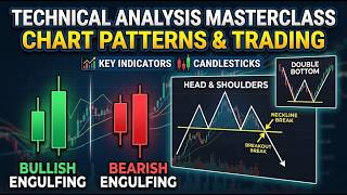 Information Technical Analysis Masterclass: Key Indicators & Chart Patterns Explained Update