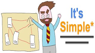 Explaining LAYERS in under 10 Minutes | Magic the Gathering