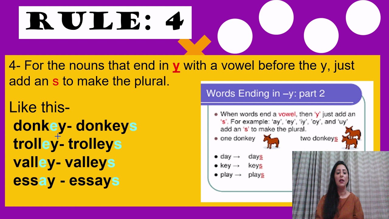 Singular Plural Noun Part Ii Grade 2 English Grammar Youtube