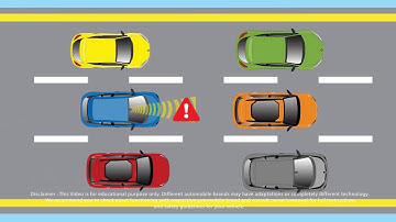 Forward Collision Warning