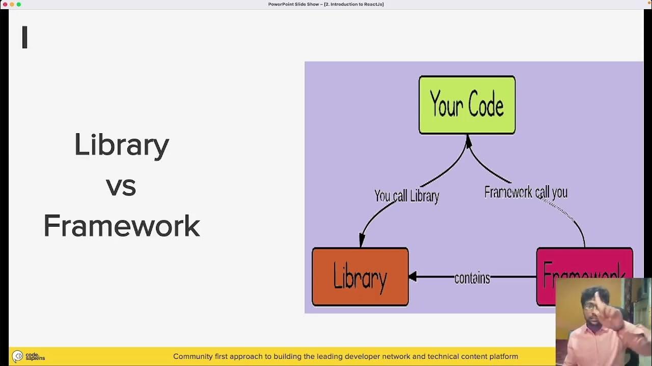 3 Libraries vs Frameworks: Understanding the Differences - YouTube