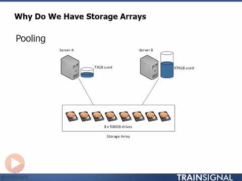 402 Why Do We Have Storage Arrays - YouTube