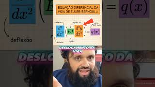 Você conhece a equação de Euler Bernoulli?