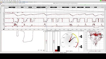 MoTeC Laguna Seca Lap Data from Allenberg Racing Schools