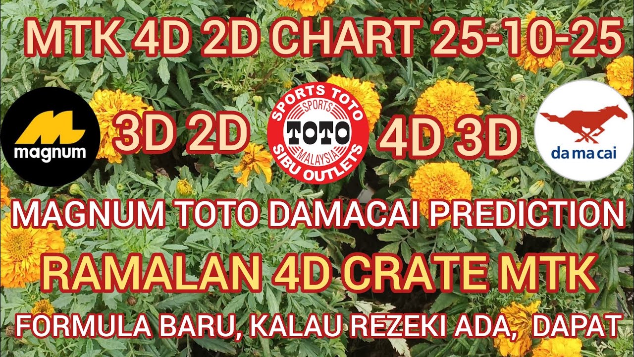 25-10-2025 MTK 4D CHART TODAY | Magnum Sports Toto Kuda Prediction Today | MTK 4D WIN PROOF INSIDE