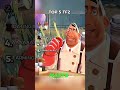 TOP 5 TF2 #shorts