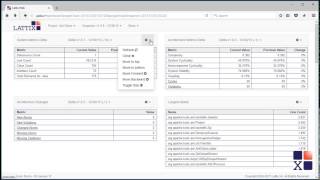 Lattix Web Demo Site Overview