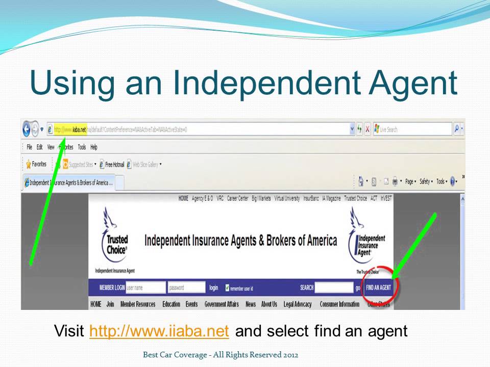 Non Owners Car Insurance