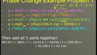 10.6H - Phase Change of H2O Example Problem 1 (5 Steps: Heating)